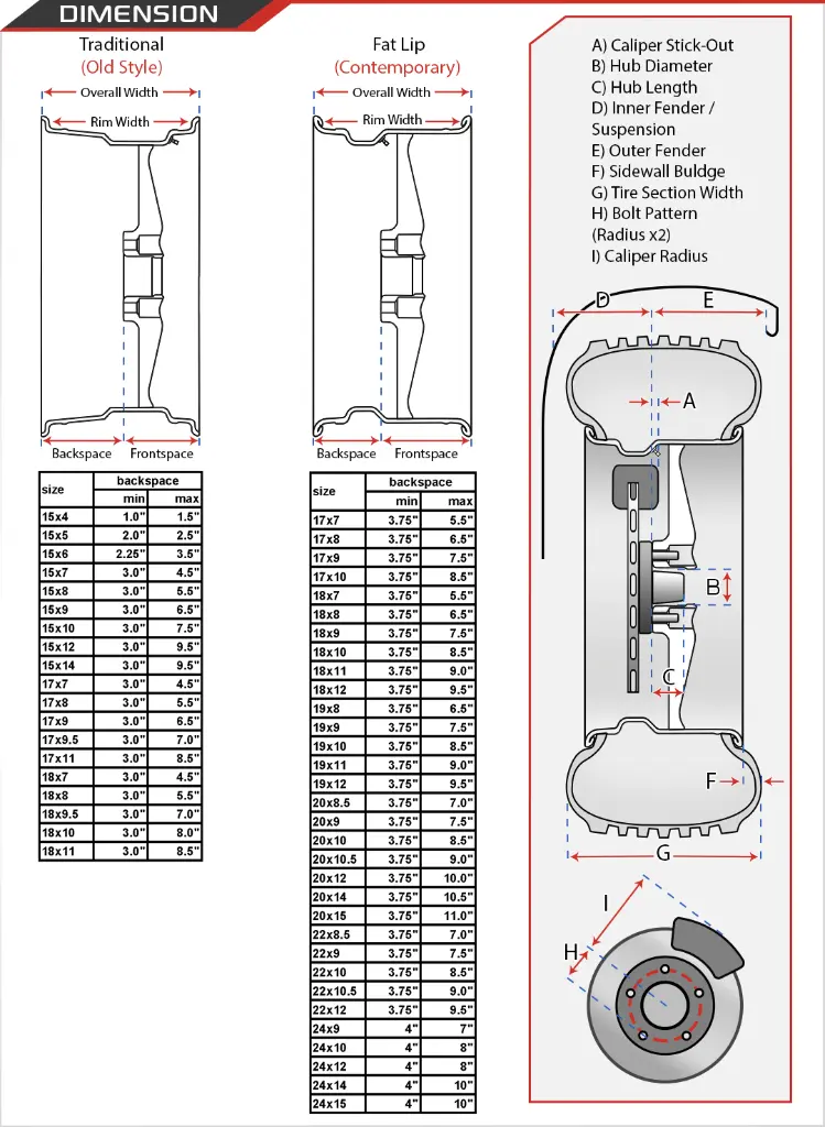 RIM-CHARTS-FITMENT-11.webp